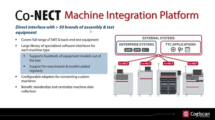 Cogiscan's Connectivity Solution for Electronics Manufacturing