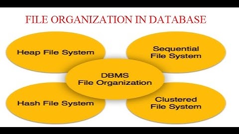FILE ORGANIZATION IN DATABASE