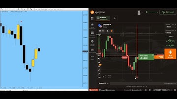 Indicator mt4 non repaint 100% 6880$ 🤑 PROFIT - GUARANTEED INDICATOR -