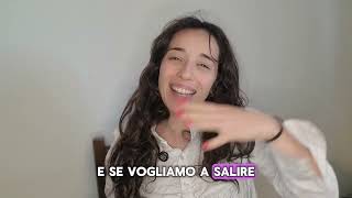 Come diventare docente di sostegno
