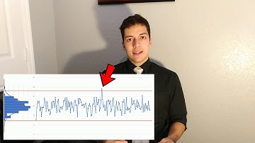 Statistical Process Control