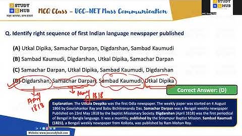 PYQs of Journalism & Mass Communication | Answer Key with Concepts | UGC NET Preparation