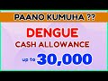 How to Get Dengue Cash Allowance for Hospitalization: Dengue Prepaid Card Online