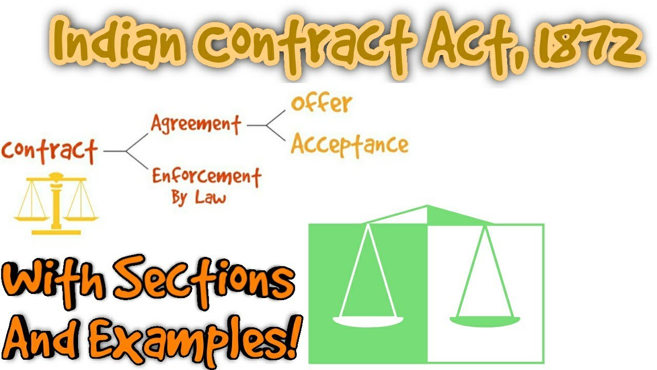 indian-contract-act-1872-a-brief-introduction-youtube