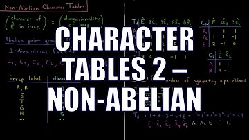 Quantum Chemistry 12.12 - Character Tables 2: Non-Abelian