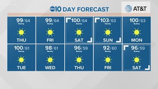Local 6 a.m. Weather: July 9, 2020