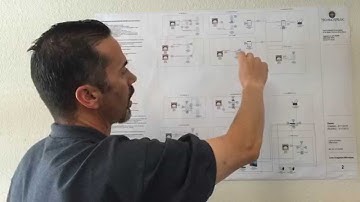 Lutron RadioRA2 Wireless Lighting System