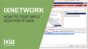 How to test MPLS QoS associated with IP QoS