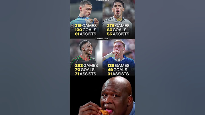 📊 Phil Foden, Bellingham, Saka and Cole Palmer — Club Career Stats England’s finest talents! 🪄....