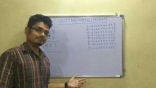 Artificial Intelligence | Tutorial #2 | Crypt Arithmetic Problem