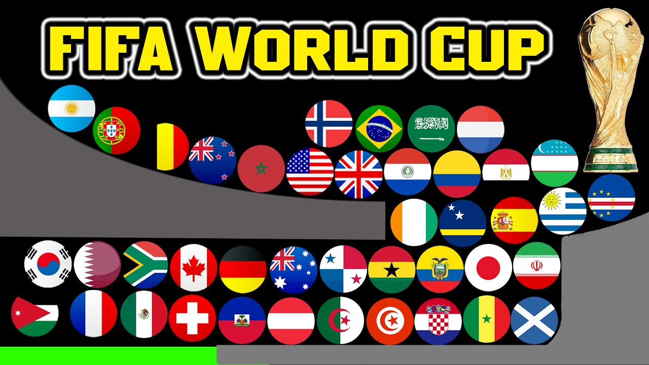 FIFA World Cup 2026 Elimination Marble Race - All 42 Qualified teams