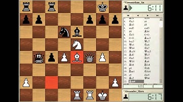 The Gambit Files: File #2 The Kings Gambit ft. (3.Bc4) Overview/10 Amazing Games.