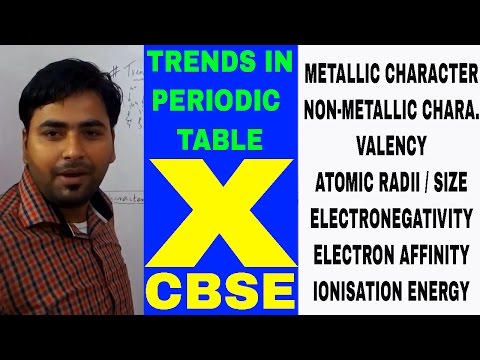 cbse xii chemistry project variation of Investigatory projects physics class 12 cbse pdf investigatory projects physics investigatory project chemistry class 11pdf download diremmoqgobpe investigatory projects physics class 12 cbse pdf 19 inch rack - variations accessories options details rack 17 19 inch. cbse xii chemistry project variation of Investigatory projects physics class 12 cbse pdf investigatory projects physics investigatory project chemistry class 11pdf download diremmoqgobpe investigatory projects physics class 12 cbse pdf 19 inch rack - variations accessories options details rack 17 19 inch.