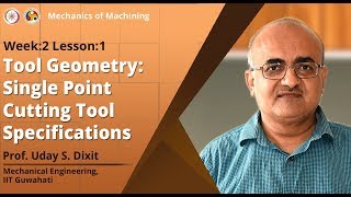 Tool Geometry: Single Point Cutting Tool Specifications