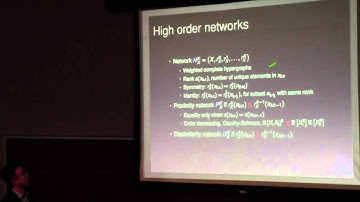 Weiyu Huang presents "Metrics in the Space of High Order Networks"