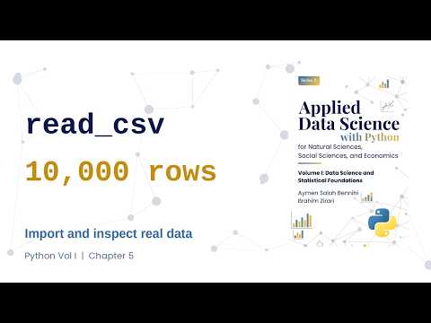 Python pandas read_csv: Import and Inspect Data | Applied Data Science Vol. I, Ch. 5