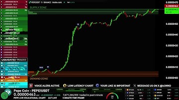 🔴 PEPE LIVE TRADING EDUCATION CHART WITH SIGNALS ( PEPECOIN USDT ) MEME CRYPTO