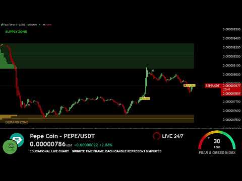 🔴 PEPE LIVE TRADING EDUCATION CHART WITH SIGNALS ( PEPECOIN USDT ) MEME CRYPTO