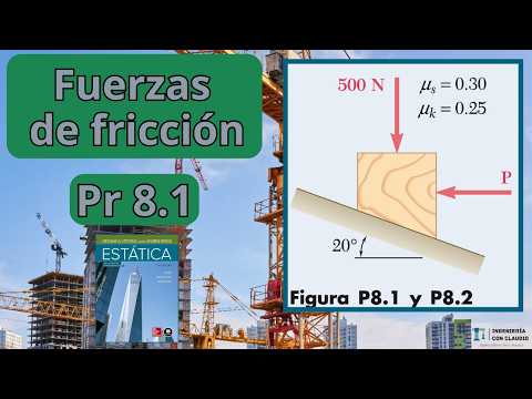 Estática - Fuerzas de Fricción - Problema 8.1 Beer & Johnston - ¿Equilibrio o movimiento?