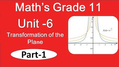 1. Maths Grade 11 | Unit 6 Transformation of the Plane | Part 1