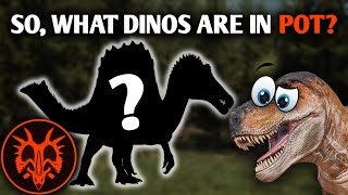 A Full List of Dinosaurs in Path of Titans (so far)!