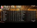 lFFBPL S1 নকআউট স্টেজ ডে 2 | Garena Free Fire