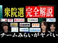 【衆院選完全解説】結局誰に投票すべき?自民党の「緊急事態条項」vs チームみらいの「AI支配」 各政党の危険度を徹底評価!