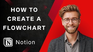 How to Create a Flowchart in Notion [2025 Guide]
