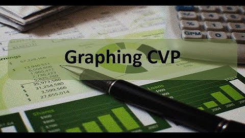 CVP: Graphing CVP Relationships