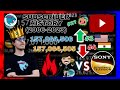 Mrbeast vs set india subscriber history 20062023 everything compared