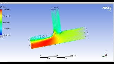 Ansys Fluent Tutorial // Fluid Flow and Heat Transfer in a Mixing Tee