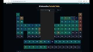 What the Periodic Table Looks Like When You Add DFT Data Profile
