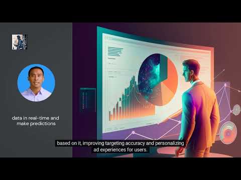 #3  The Role of Artificial Intelligence in Programmatic Advertising