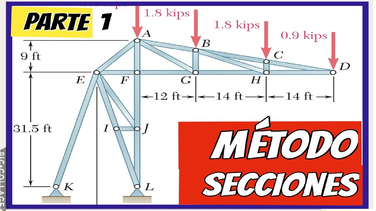 ARMADURAS METODO DE SECCIONES; Ejercicio 6-57 BEER AND JHONSTON,. PARTE 1
