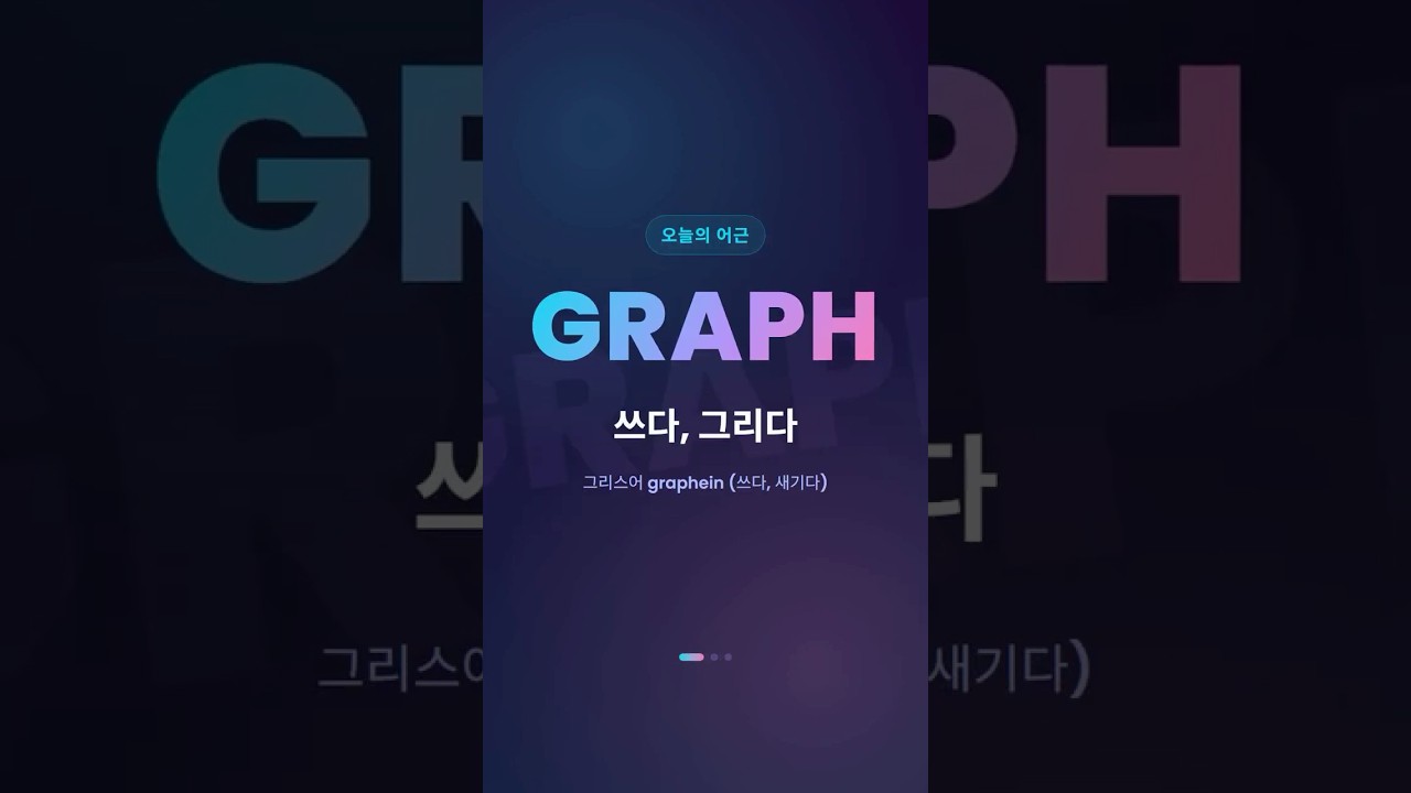 Understanding the GRAPH Word Root