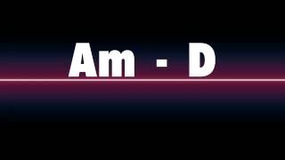 funky bass backing track (a dorian)