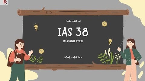 IAS 38 Explained: Intangible Assets Made Simple IN 3 MINUTES | IFRS for Beginners