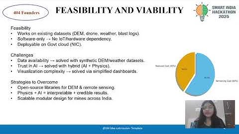 Rockfall Prediction & Prevention Platform | Smart Solution for Mining | TEAM 404 Founders | SIH 2025