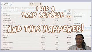 I tried a YNAB Refresh...and THIS happened...