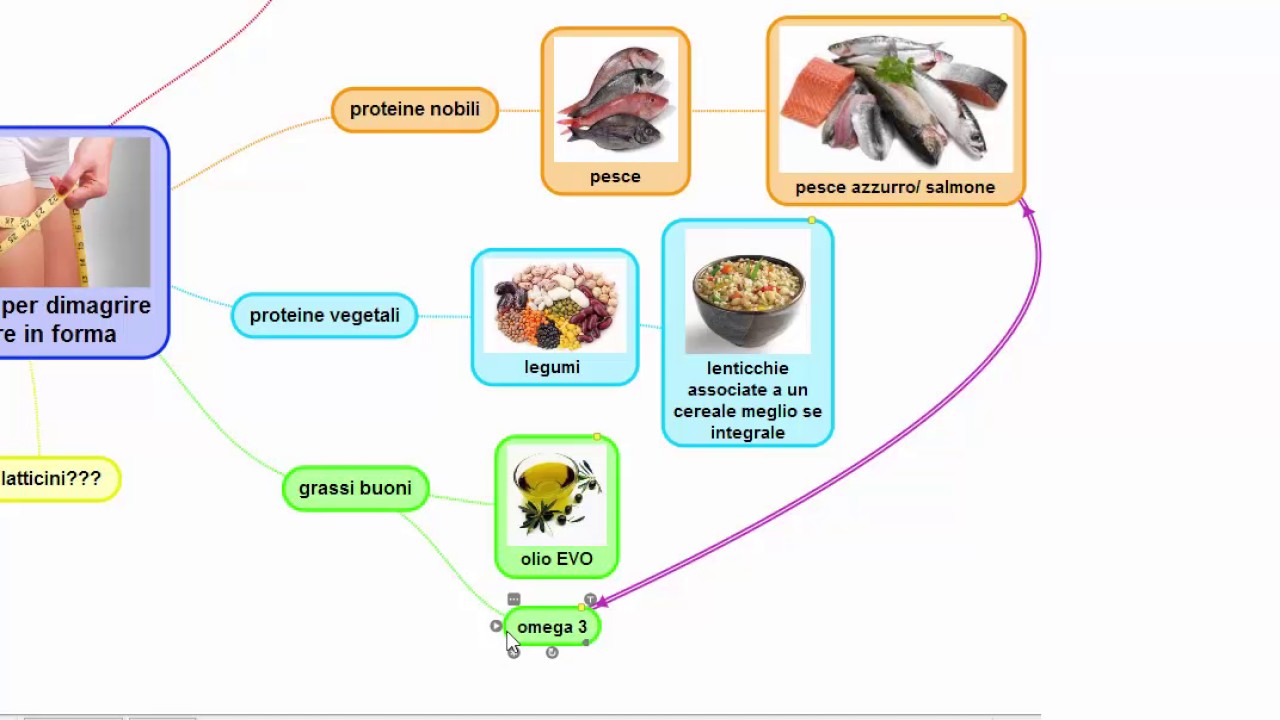 pesce buono per dimagrire