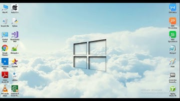 Backup and Restore in MongoDB