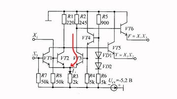 Emitter-coupled logic components