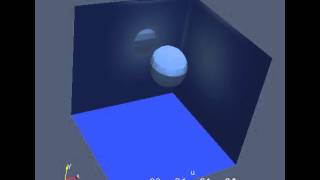 octave-bim 3D time dependent tutorial