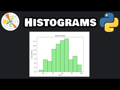 Matplotlib histograms in 6 minutes