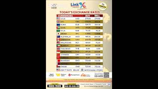 04.05.2026#daily Currency Exchange Rates update Lahore Gulberg #