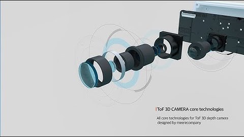 "CUBE EYE"  ToF 3D Depth Camera (English Ver.)