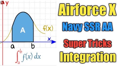 Airforce x navy SSR AA NDa most repeated questions Integration(समाकलन)