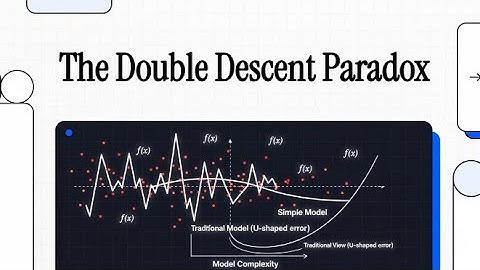 Double Descent: Why "Lazy" Models Generalize Better