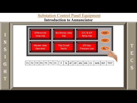 ভিডিও: Enunciator এর অর্থ কি?