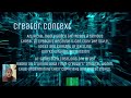 BC31103 | INDIVIDUAL ASSIGNMENT | AI IS A THREAT TO INTELLECTUAL PROPERTY RIGHTS ? 